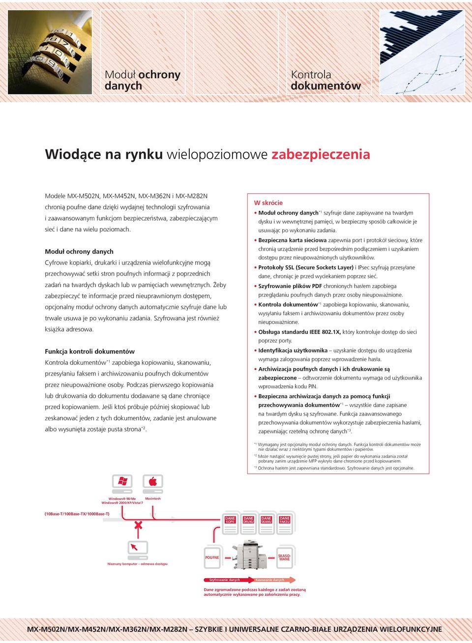 Modu³ ochrony danych Cyfrowe kopiarki, drukarki i urz¹dzenia wielofunkcyjne mog¹ przechowywaæ setki stron poufnych informacji z poprzednich zadañ na twardych dyskach lub w pamiêciach wewnêtrznych.