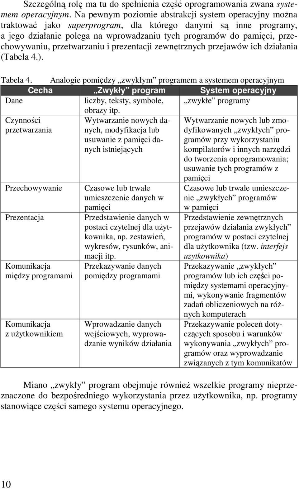 przechowywaniu, przetwarzaniu i prezentacji zewnętrznych przejawów ich działania (Tabela 4.). Tabela 4.