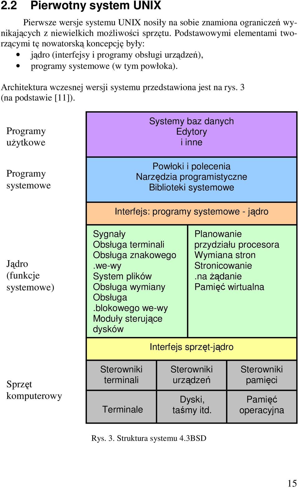 Architektura wczesnej wersji systemu przedstawiona jest na rys. 3 (na podstawie [11]).