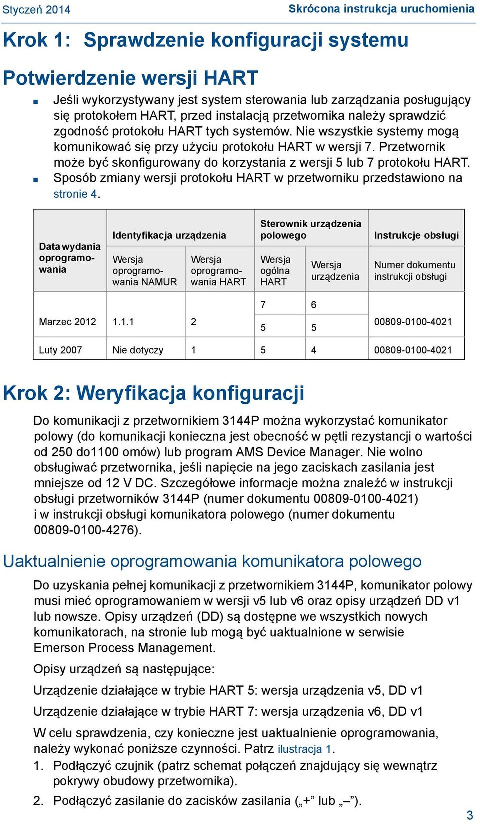 Przetwornik może być skonfigurowany do korzystania z wersji 5 lub 7 protokołu HART. Sposób zmiany wersji protokołu HART w przetworniku przedstawiono na stronie 4.