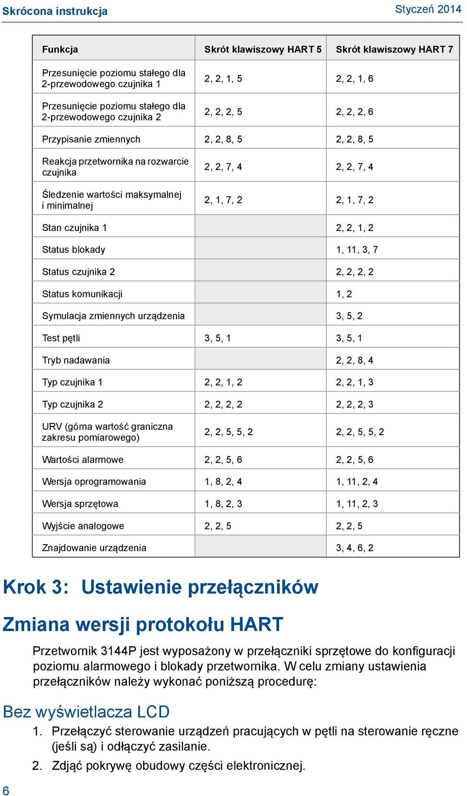 2 2, 1, 7, 2 Stan czujnika 1 2, 2, 1, 2 Status blokady 1, 11, 3, 7 Status czujnika 2 2, 2, 2, 2 Status komunikacji 1, 2 Symulacja zmiennych urządzenia 3, 5, 2 Test pętli 3, 5, 1 3, 5, 1 Tryb