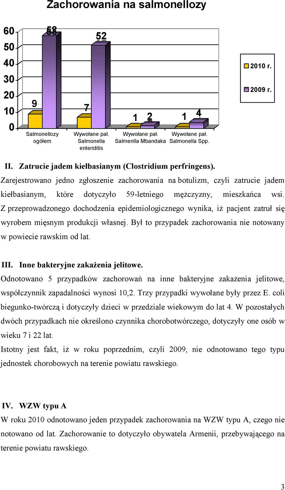 Zarejestrowano jedno zgłoszenie zachorowania na botulizm, czyli zatrucie jadem kiełbasianym, które dotyczyło 59-letniego mężczyzny, mieszkańca wsi.