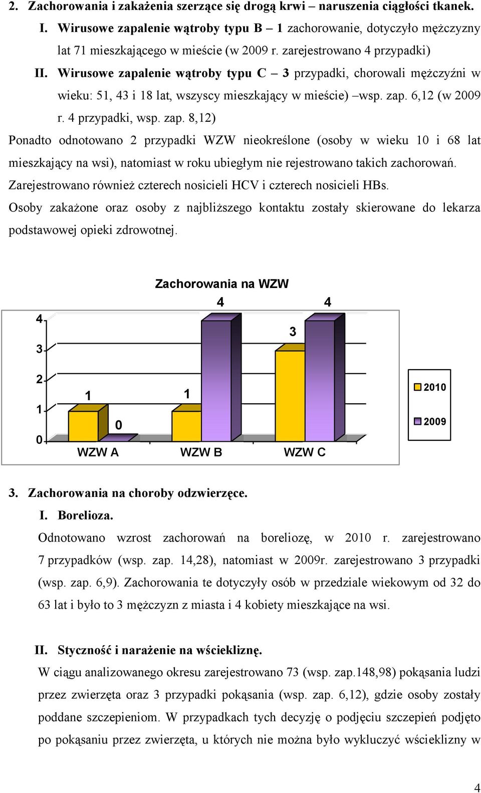 zap. 8,12) Ponadto odnotowano 2 przypadki WZW nieokreślone (osoby w wieku 1 i 68 lat mieszkający na wsi), natomiast w roku ubiegłym nie rejestrowano takich zachorowań.