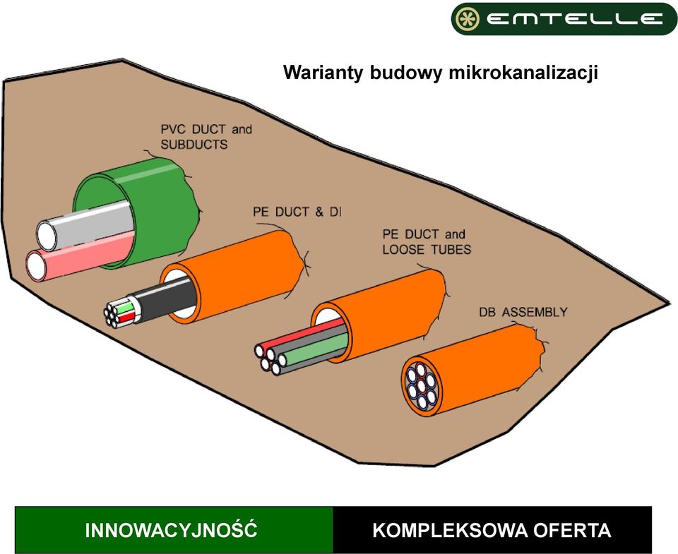 INNOWACYJNOŚĆ