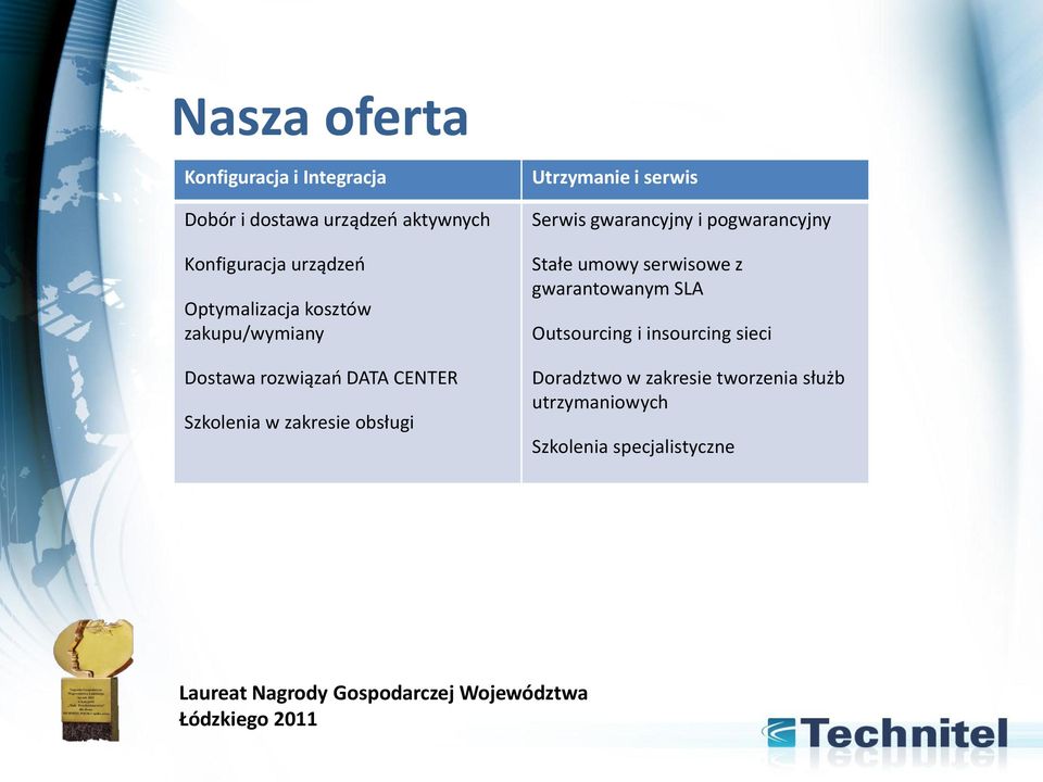 gwarancyjny i pogwarancyjny Stałe umowy serwisowe z gwarantowanym SLA Outsourcing i insourcing sieci Doradztwo w