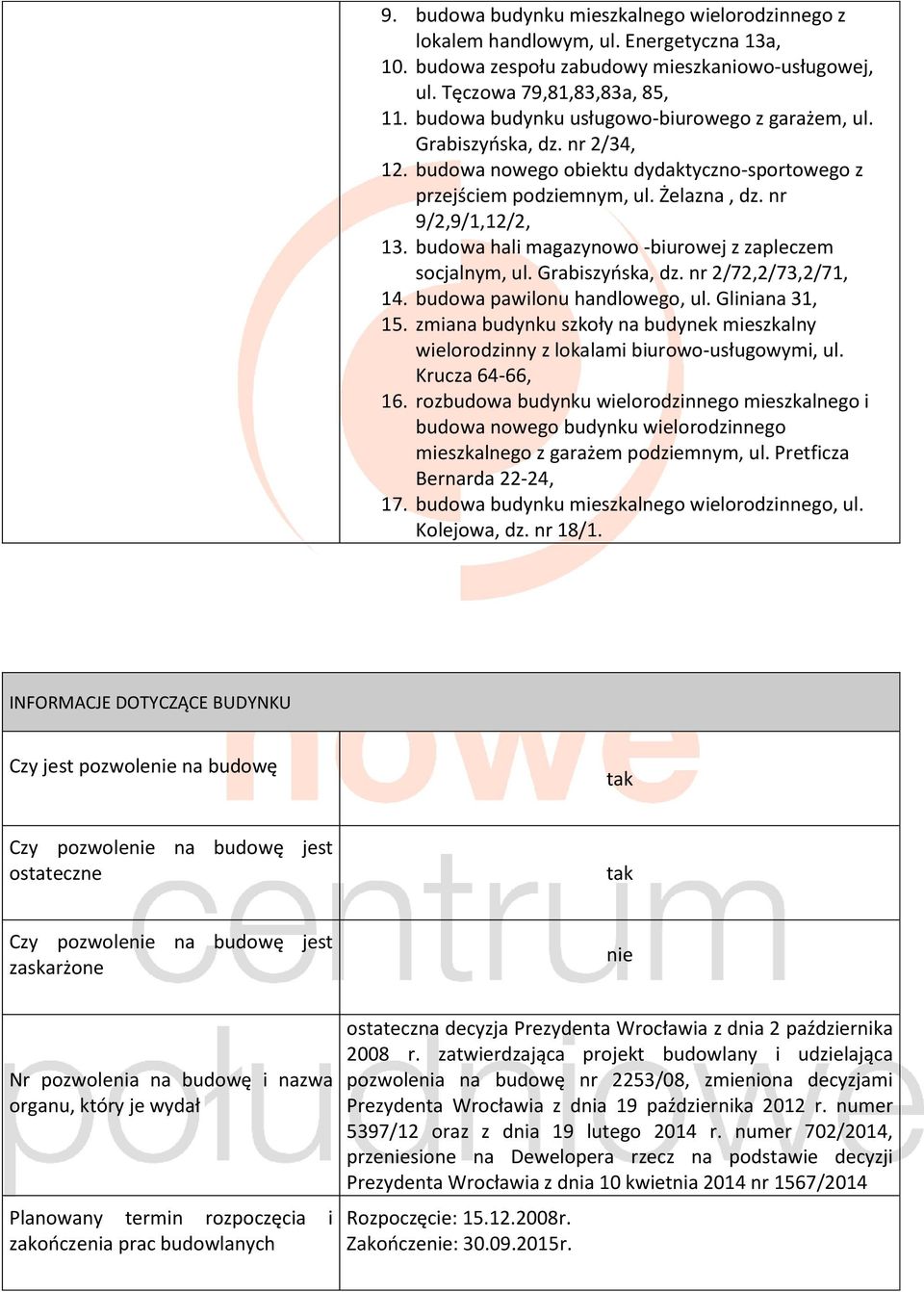 budowa hali magazynowo -biurowej z zapleczem socjalnym, ul. Grabiszyńska, dz. nr 2/72,2/73,2/71, 14. budowa pawilonu handlowego, ul. Gliniana 31, 15.