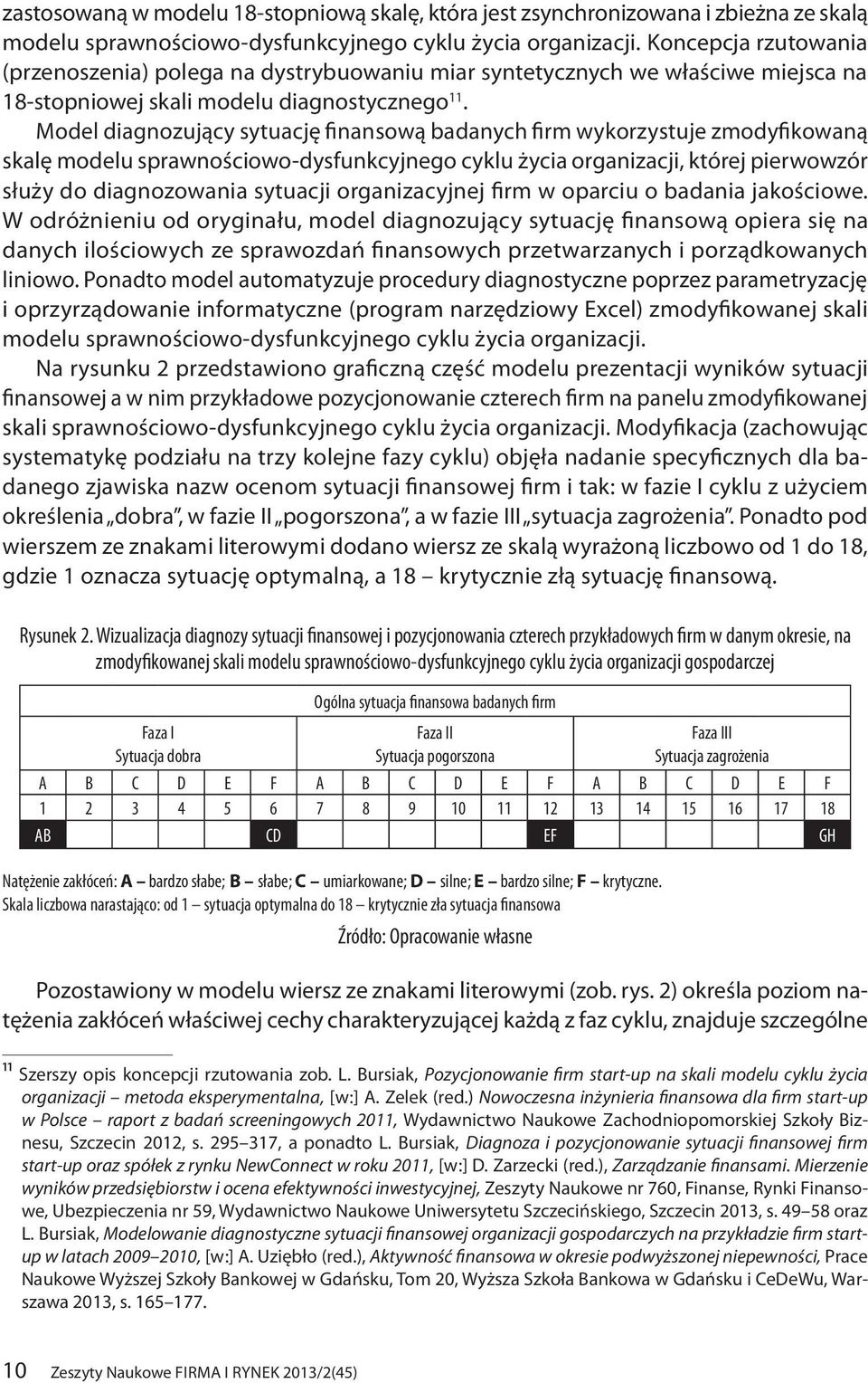 Model diagnozujący sytuację finansową badanych firm wykorzystuje zmodyfikowaną skalę modelu sprawnościowo-dysfunkcyjnego cyklu życia organizacji, której pierwowzór służy do diagnozowania sytuacji