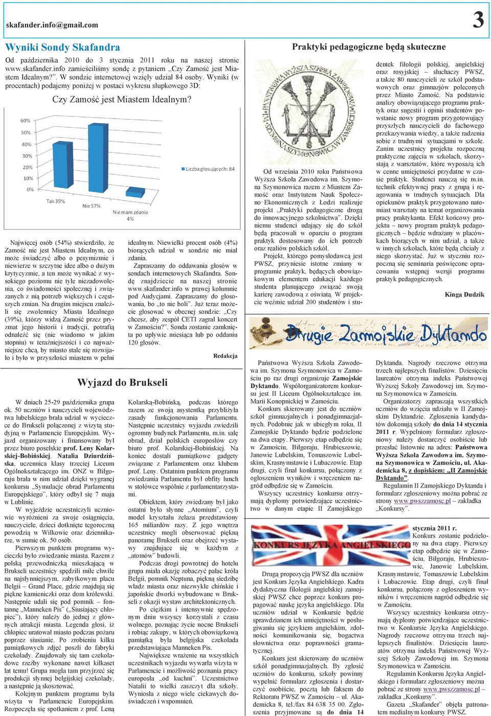 Najwięcej osób (54%) stwierdziło, że Zamość nie jest Miastem Idealnym, co może świadczyć albo o pesymizmie i niewierze w szczytne idee albo o dużym krytycyzmie, a ten może wynikać z wysokiego poziomu