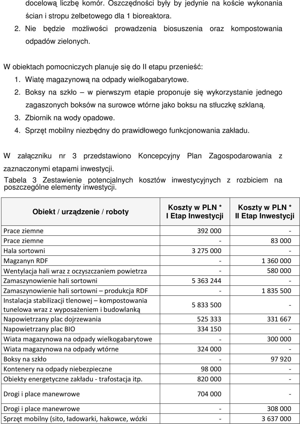 Boksy na szkło w pierwszym etapie proponuje się wykorzystanie jednego zagaszonych boksów na surowce wtórne jako boksu na stłuczkę szklaną. 3. Zbiornik na wody opadowe. 4.