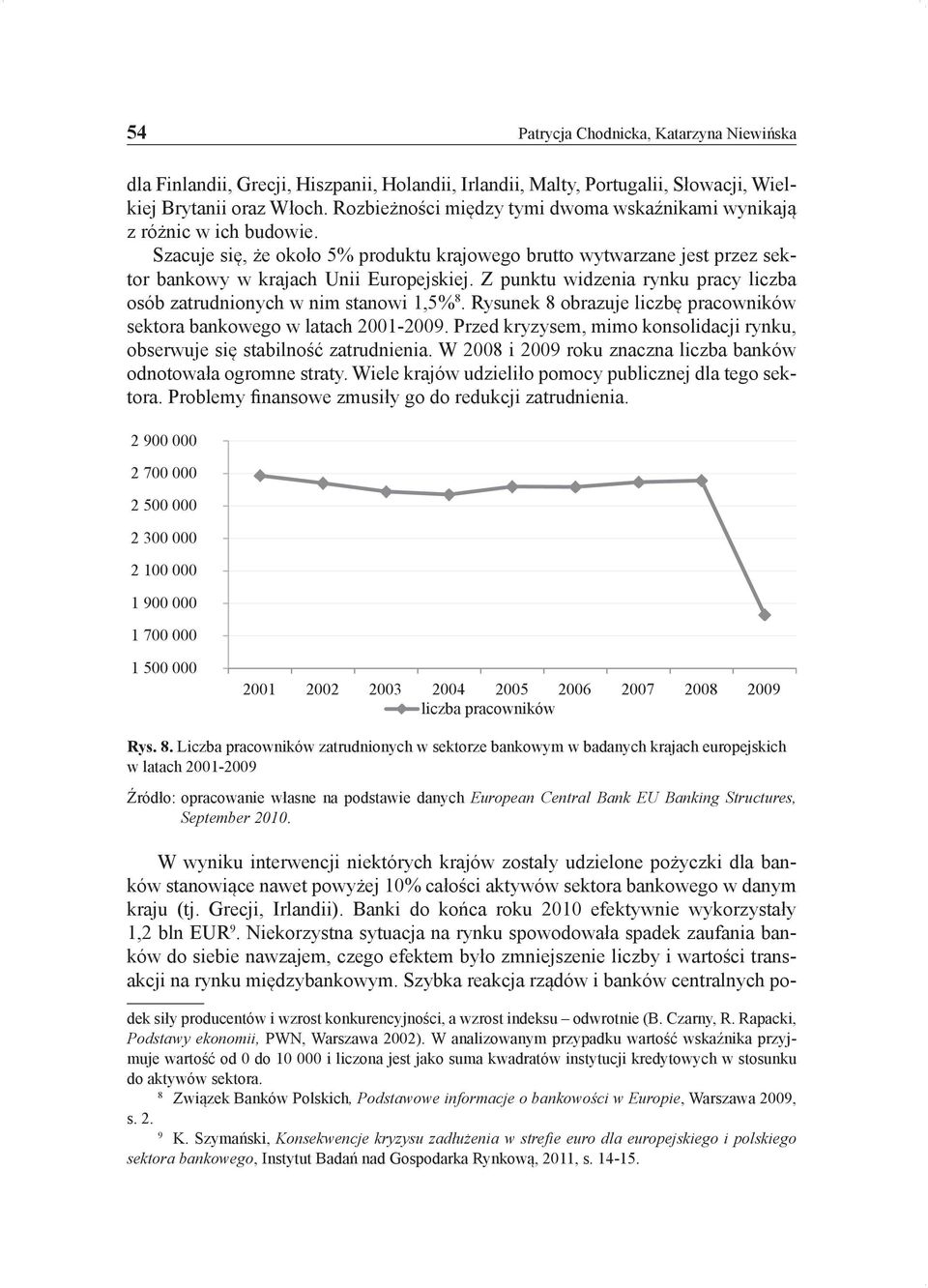 Z punktu widzenia rynku pracy liczba osób zatrudnionych w nim stanowi 1,5% 8. Rysunek 8 obrazuje liczbę pracowników sektora bankowego w latach 2001-2009.