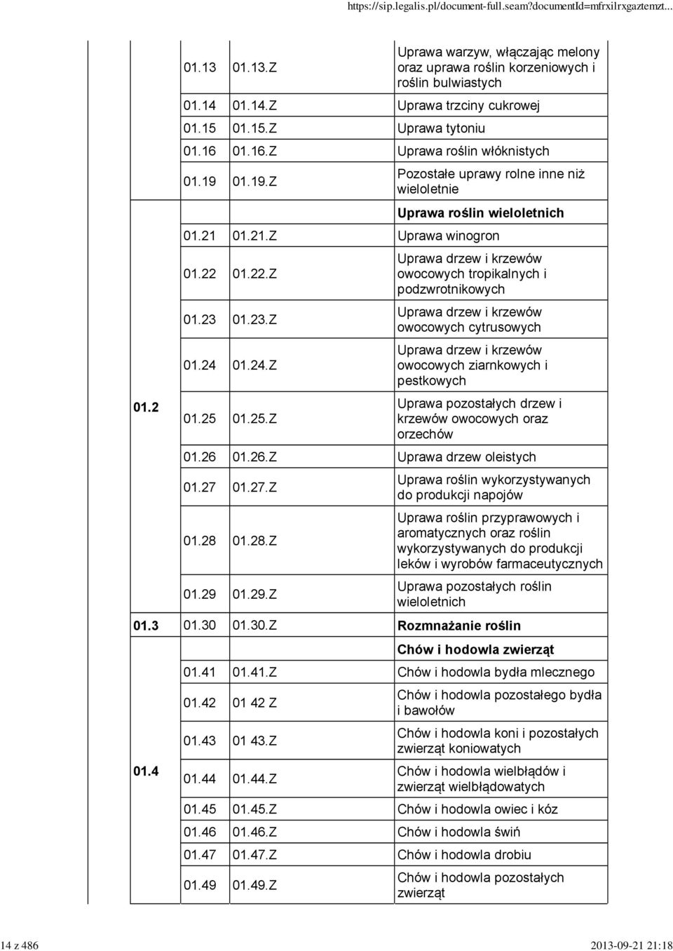 01.24.Z Uprawa drzew i krzewów owocowych tropikalnych i podzwrotnikowych Uprawa drzew i krzewów owocowych cytrusowych Uprawa drzew i krzewów owocowych ziarnkowych i pestkowych 01.25 