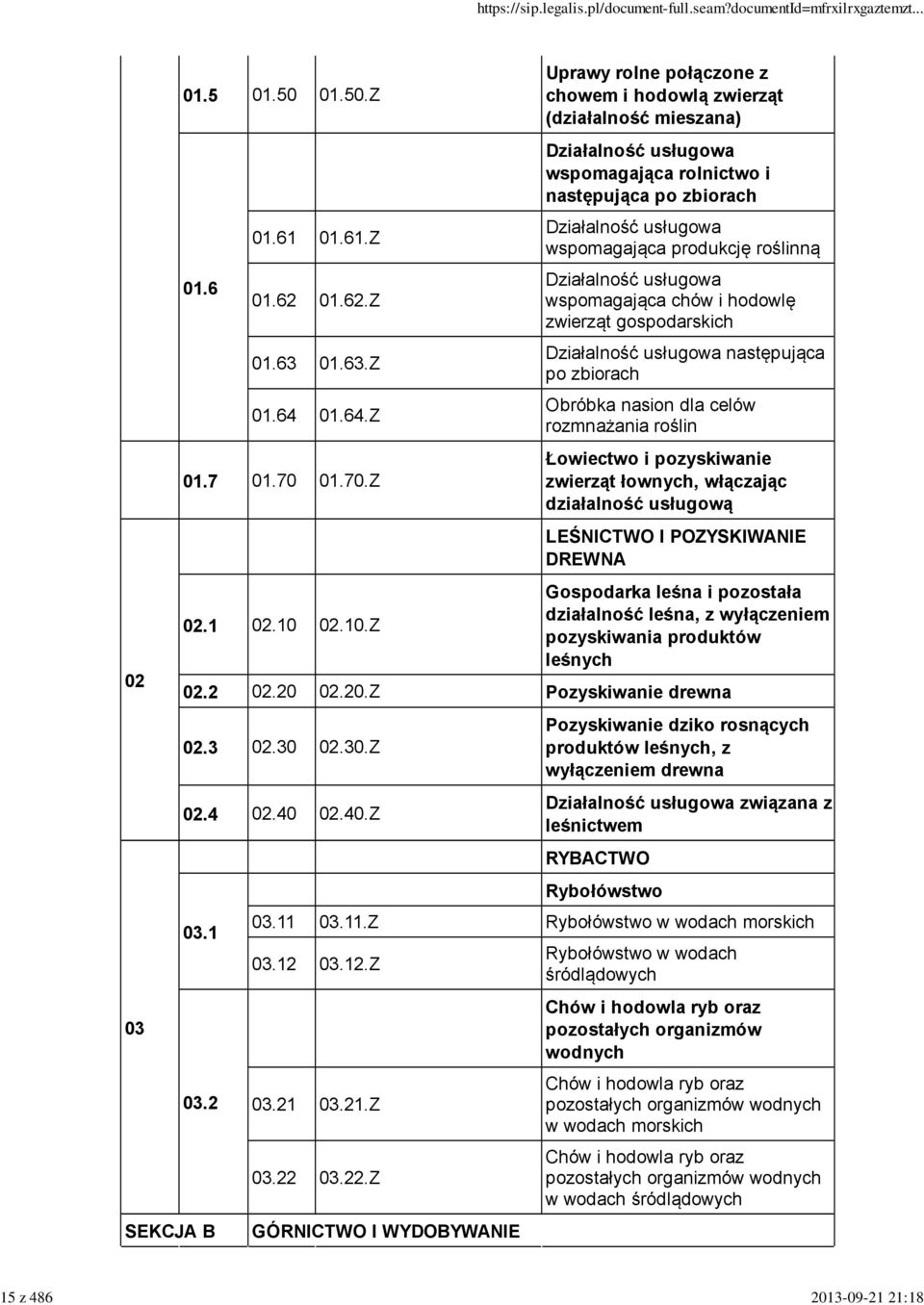 Z Uprawy rolne połączone z chowem i hodowlą zwierząt (działalność mieszana) Działalność usługowa wspomagająca rolnictwo i następująca po zbiorach Działalność usługowa wspomagająca produkcję roślinną