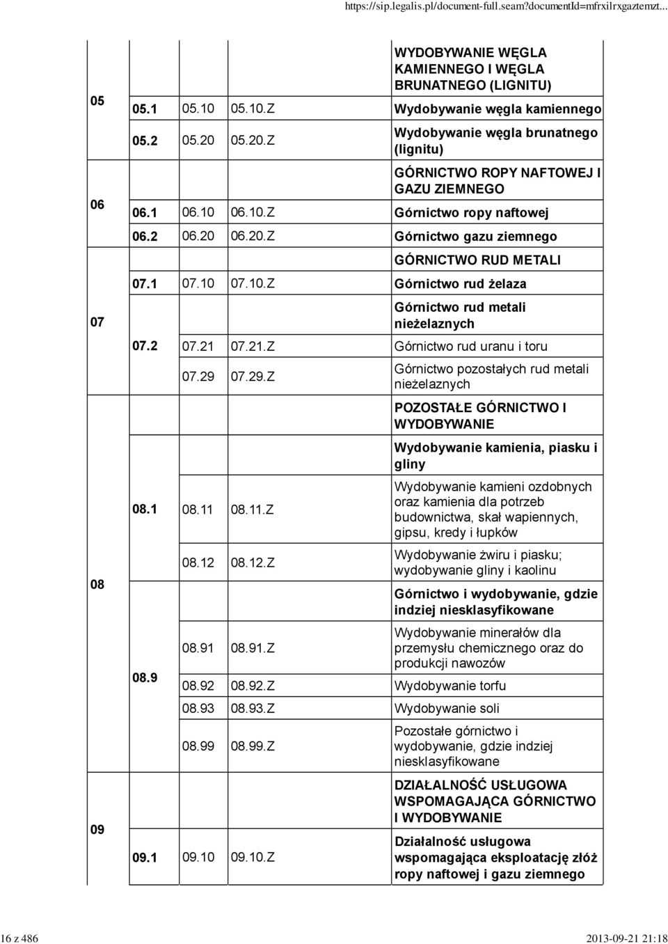 21 07.21.Z Górnictwo rud uranu i toru 07.29 07.29.Z 08.11 08.11.Z 08.12 