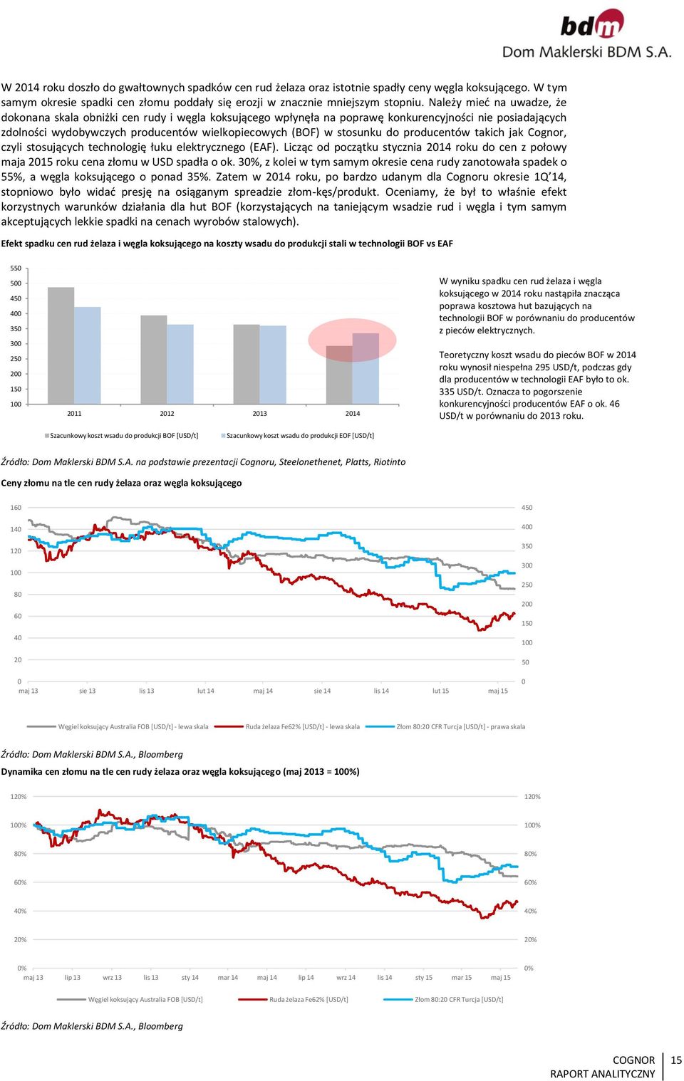 stosunku do producentów takich jak Cognor, czyli stosujących technologię łuku elektrycznego (EAF). Licząc od początku stycznia 214 roku do cen z połowy maja 215 roku cena złomu w USD spadła o ok.