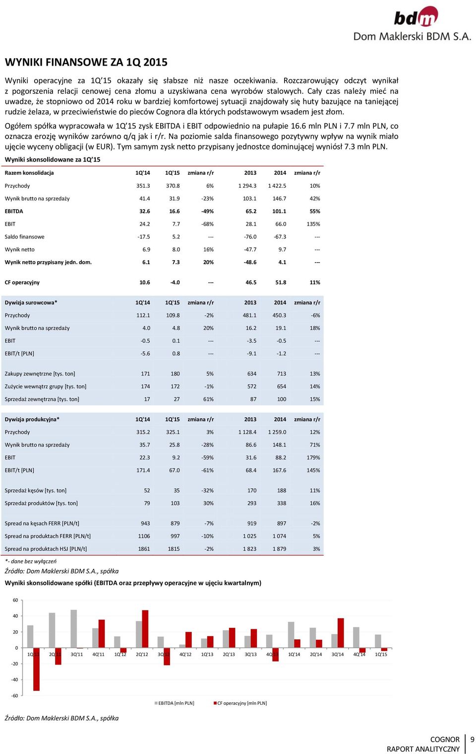 Cały czas należy mieć na uwadze, że stopniowo od 214 roku w bardziej komfortowej sytuacji znajdowały się huty bazujące na taniejącej rudzie żelaza, w przeciwieństwie do pieców Cognora dla których