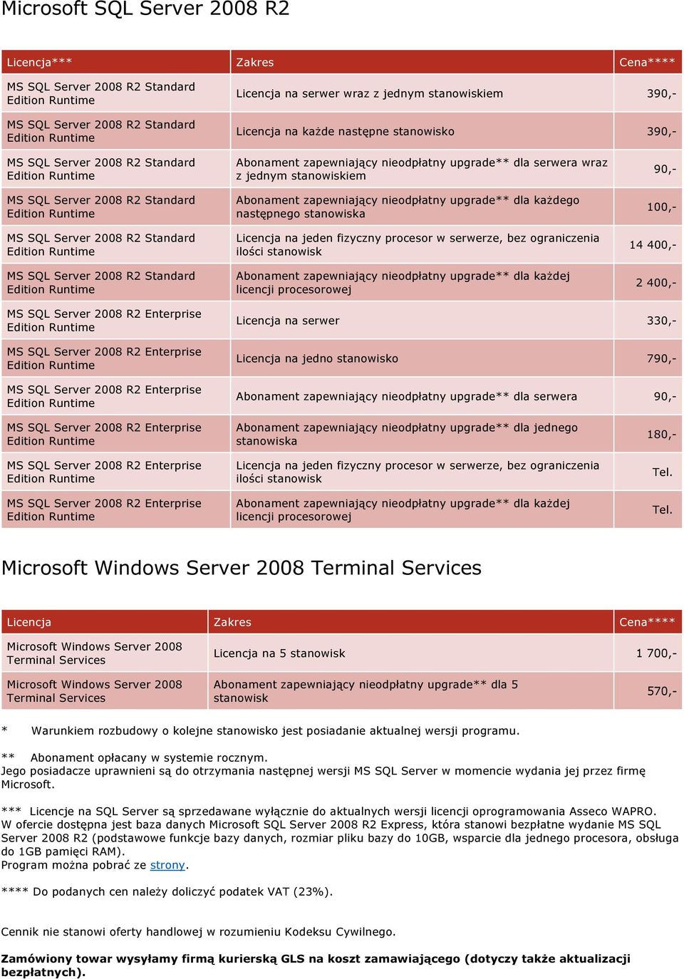 upgrade** dla każdej licencji procesorowej Licencja na każde następne stanowisko 390,- 90,- 100,- 14 400,- 2 400,- Licencja na serwer 330,- Licencja na jedno stanowisko 790,- Abonament zapewniający