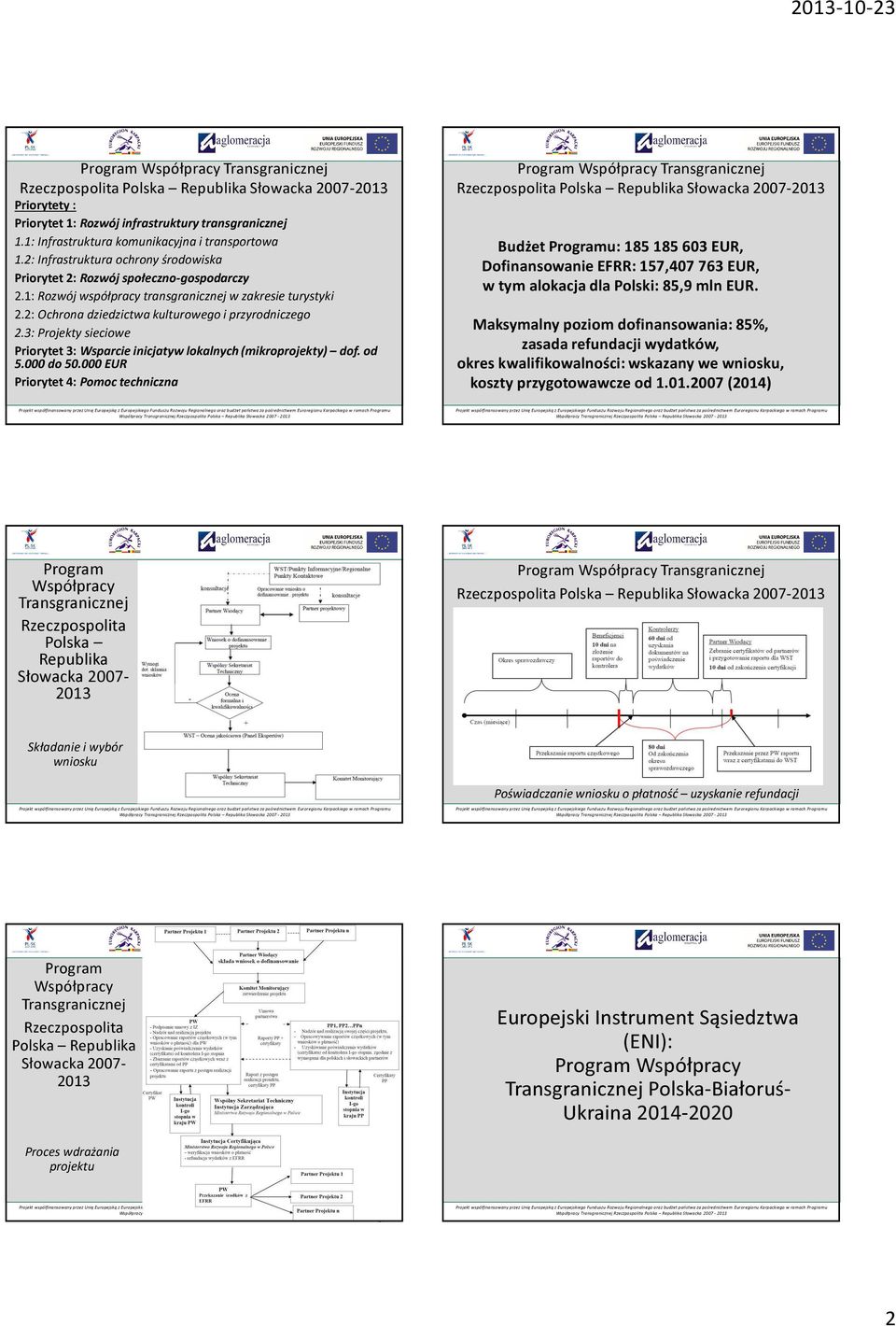 3: Projekty sieciowe Priorytet 3: Wsparcie inicjatyw lokalnych (mikroprojekty) dof. od 5.000 do 50.