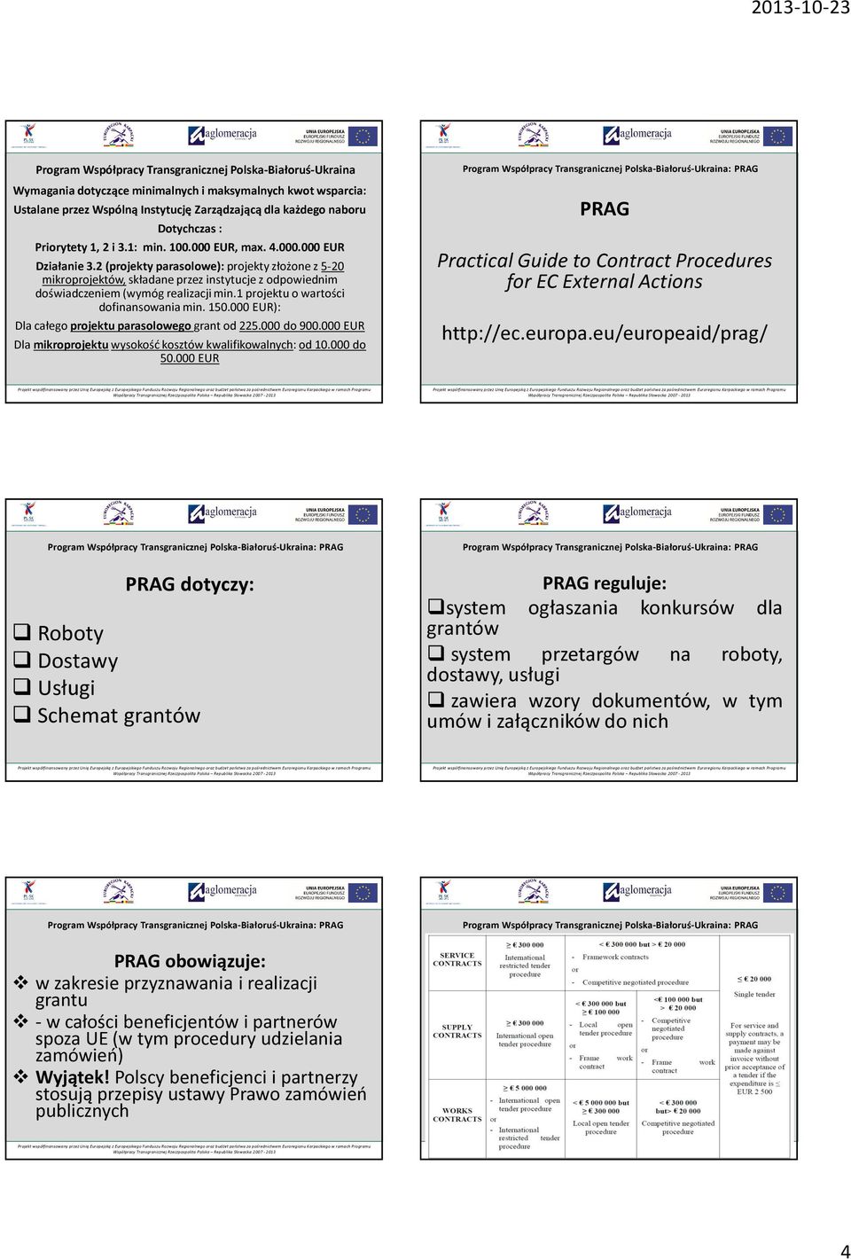 1 projektu o wartości dofinansowania min. 150.000 EUR): Dla całego projektu parasolowego grant od 225.000 do 900.000 EUR Dla mikroprojektu wysokość kosztów kwalifikowalnych: od 10.000 do 50.