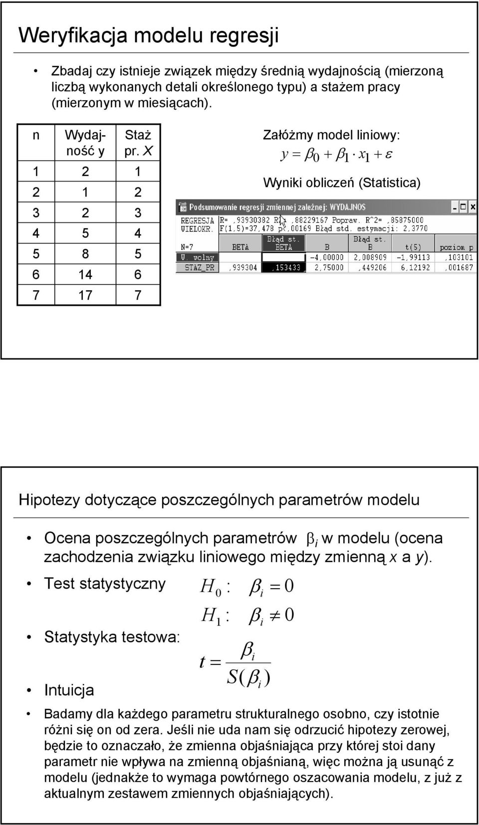 mędzy zmenną x a y). Test statystyczny Statystyka testowa: Intucja H H 0 : : β = 0 β 0 β t = S β ) ( Badamy dla każdego parametru strukturalnego osobno, czy stotne różn sę on od zera.