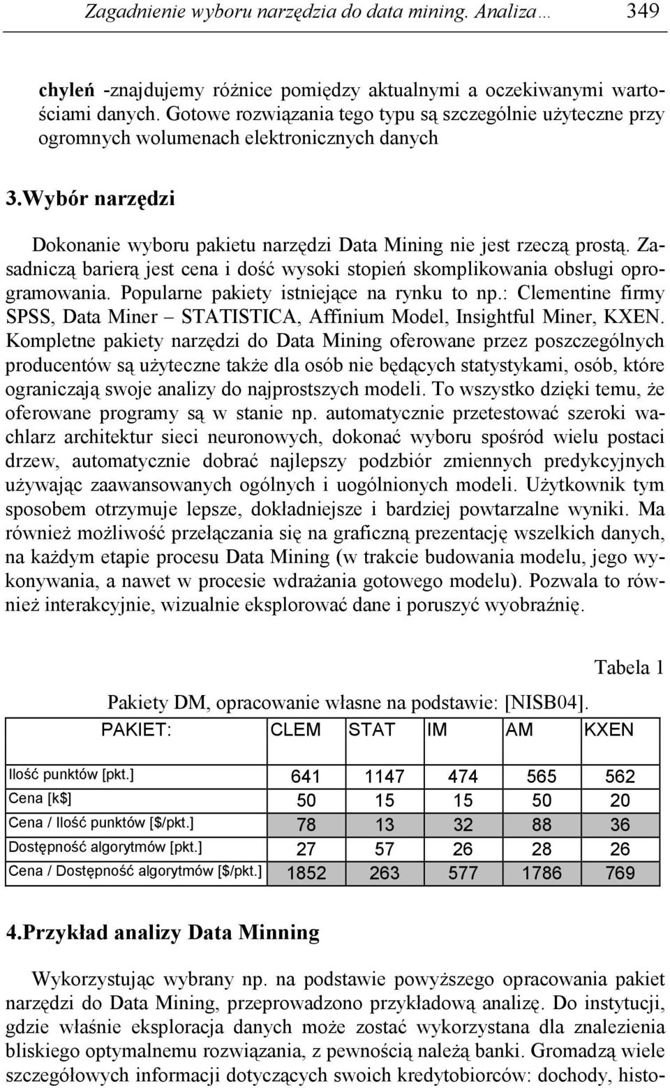 Zasadniczą barierą jest cena i dość wysoki stopień skomplikowania obsługi oprogramowania. Popularne pakiety istniejące na rynku to np.