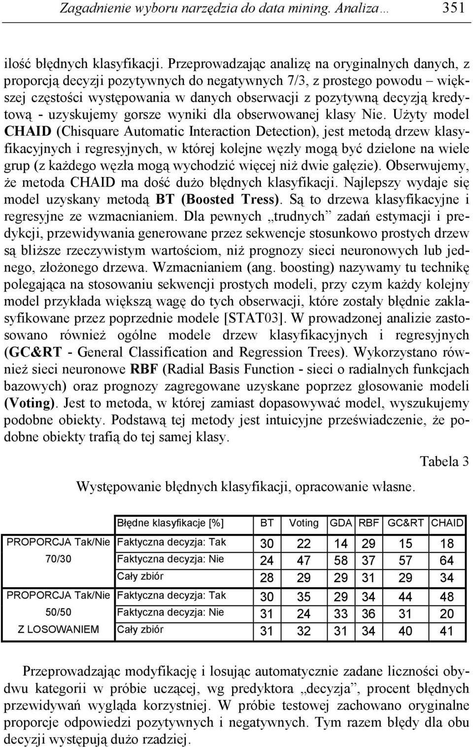 - uzyskujemy gorsze wyniki dla obserwowanej klasy Nie.