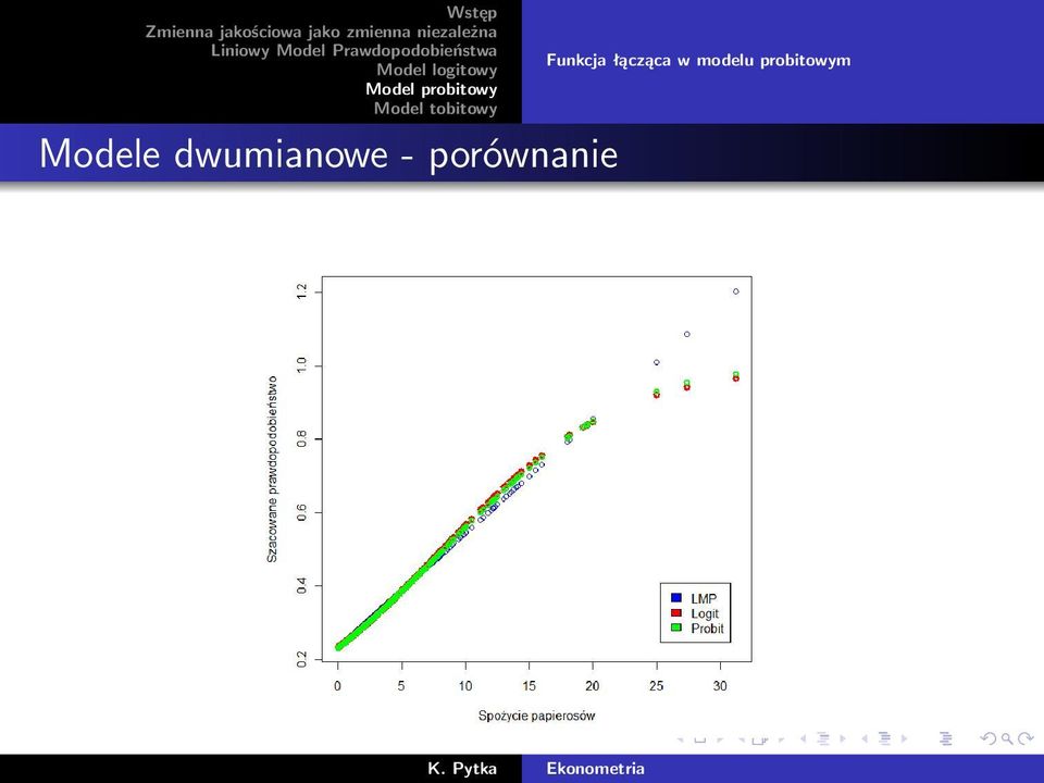 porównanie