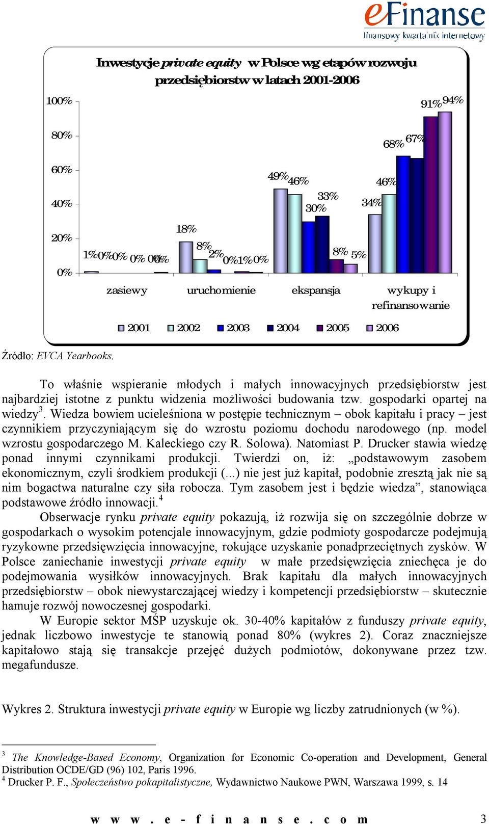 To właśnie wspieranie młodych i małych innowacyjnych przedsiębiorstw jest najbardziej istotne z punktu widzenia możliwości budowania tzw. gospodarki opartej na wiedzy 3.