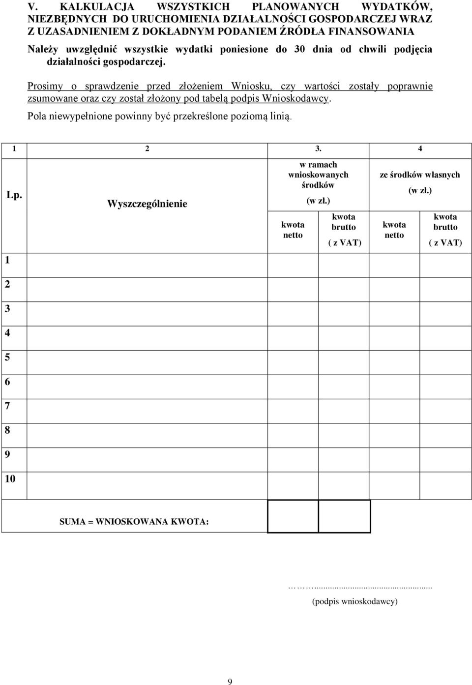 Prosimy o sprawdzenie przed złożeniem Wniosku, czy wartości zostały poprawnie zsumowane oraz czy został złożony pod tabelą podpis Wnioskodawcy.