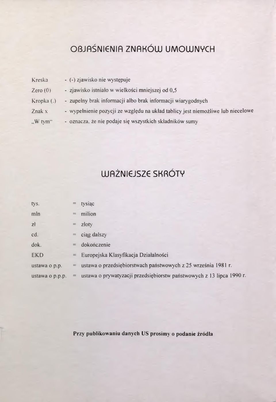 .w tym" - oznacza, że nie podaje się wszystkich składników sumy UUAŻNI JSZ SKRÓTV tys. = tysiąc min = milion zł = złoty cd. = ciąg dalszy dok.