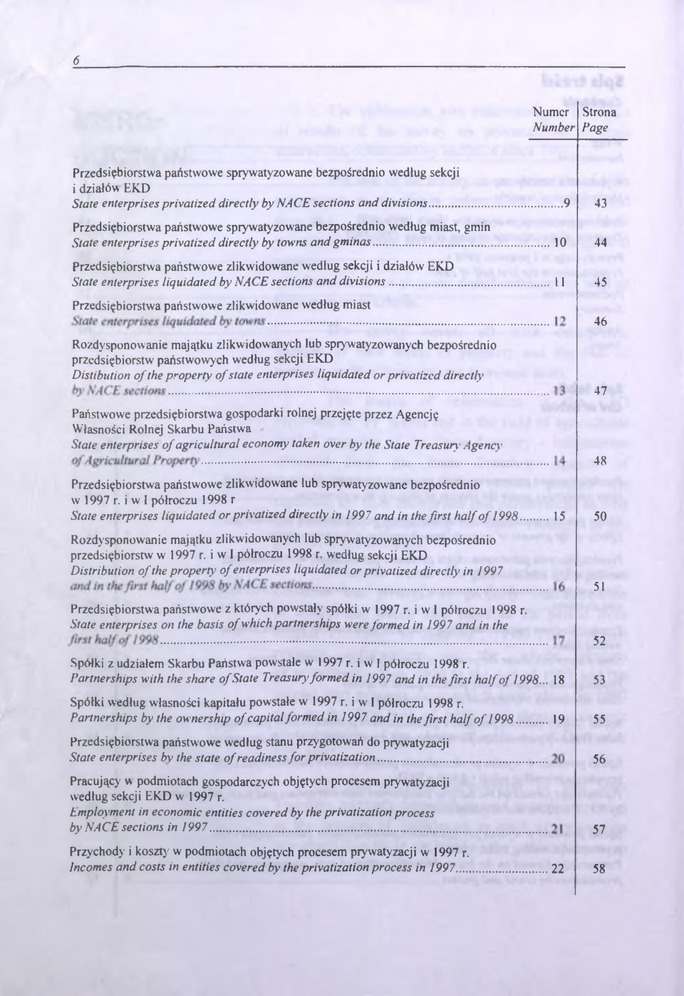 .....10 44 Przedsiębiorstwa państwowe zlikwidowane według sekcji i działów EKD State enterprises liquidated by NACE sections and divisions.