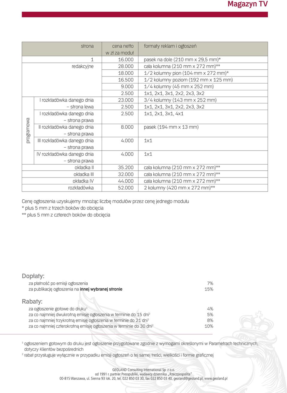 000 3/4 kolumny (143 mm x 252 mm) strona lewa 2.500 1x1, 2x1, 3x1, 2x2, 2x3, 3x2 I rozkładówka danego dnia 2.500 1x1, 2x1, 3x1, 4x1 strona prawa II rozkładówka danego dnia 8.