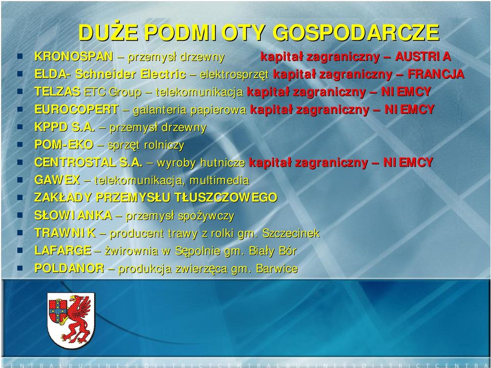 A. wyroby hutnicze kapitał zagraniczny NIEMCY GAWEX telekomunikacja, multimedia ZAKŁADY ADY PRZEMYSŁU U TŁUSZCZOWEGOT SŁOWIANKA przemysł spożywczy TRAWNIK