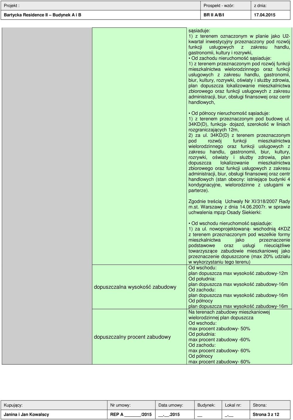 dopuszcza lokalizowanie mieszkalnictwa zbiorowego oraz funkcji usługowych z zakresu administracji, biur, obsługi finansowej oraz centr handlowych, Od północy nieruchomość sąsiaduje: 1) z terenem