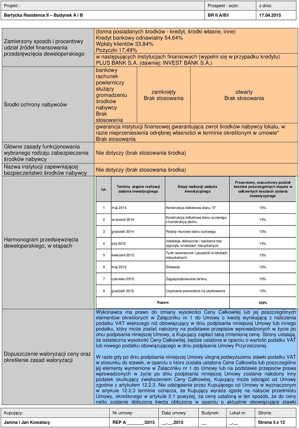 następujących instytucjach finansowych (wypełni się w przypadku kredytu) PLUS BAN