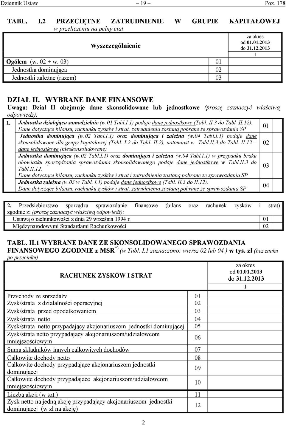 WYBRANE DANE FINANSOWE Uwaga: Dział II obejmuje dane skonsolidowane lub jednostkowe (proszę zaznaczyć właściwą odpowiedź): 1. Jednostka działająca samodzielnie (w.01 Tabl.I.1) podaje dane jednostkowe (Tabl.