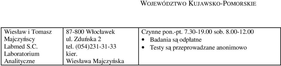 (054)231-31-33 kier. Wiesława Majczyńska Czynne pon.-pt.