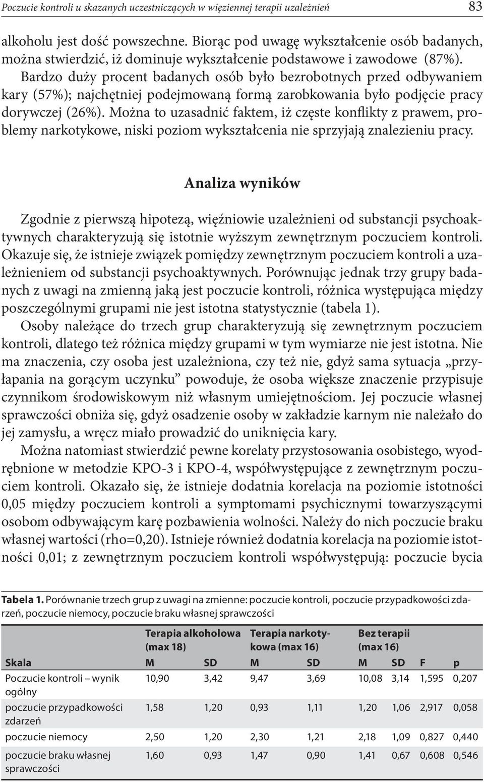 Bardzo duży procent badanych osób było bezrobotnych przed odbywaniem kary (57%); najchętniej podejmowaną formą zarobkowania było podjęcie pracy dorywczej (26%).