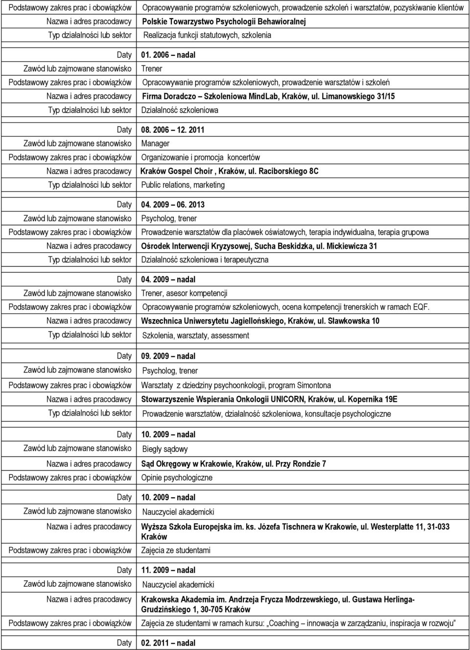 Limanowskiego 31/15 Typ działalności lub sektor Działalność szkoleniowa 08. 2006 12. 2011 Manager Organizowanie i promocja koncertów Kraków Gospel Choir, Kraków, ul.
