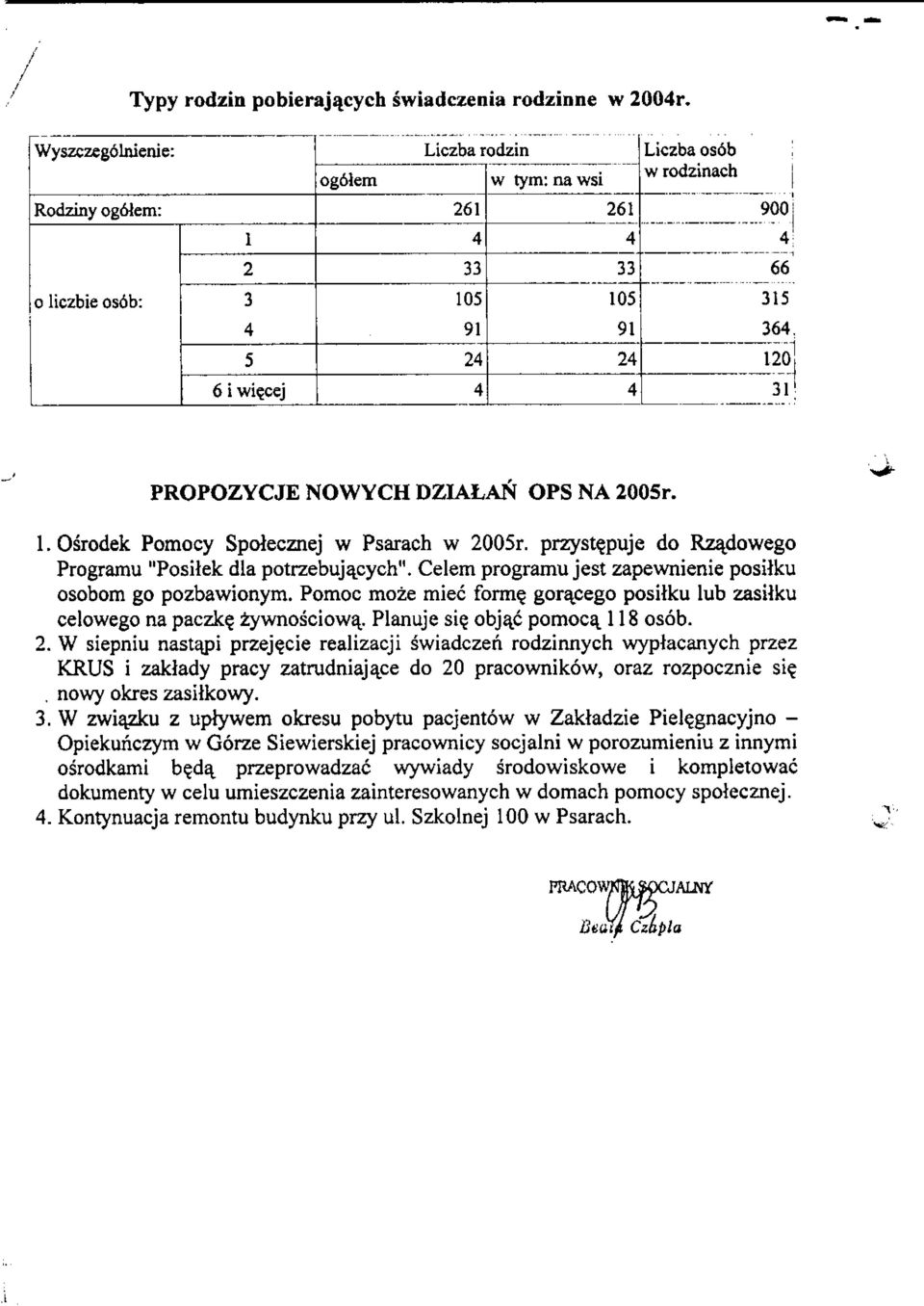 Celem programu jest zapewnienie posiiku osobom go pozbawionym. Pomoc moze miec forme, gorapego posiiku lub zasiiku celowego na paczke_ zywnosciowa,. Planuje si? objajs pomoca, 8 osob.