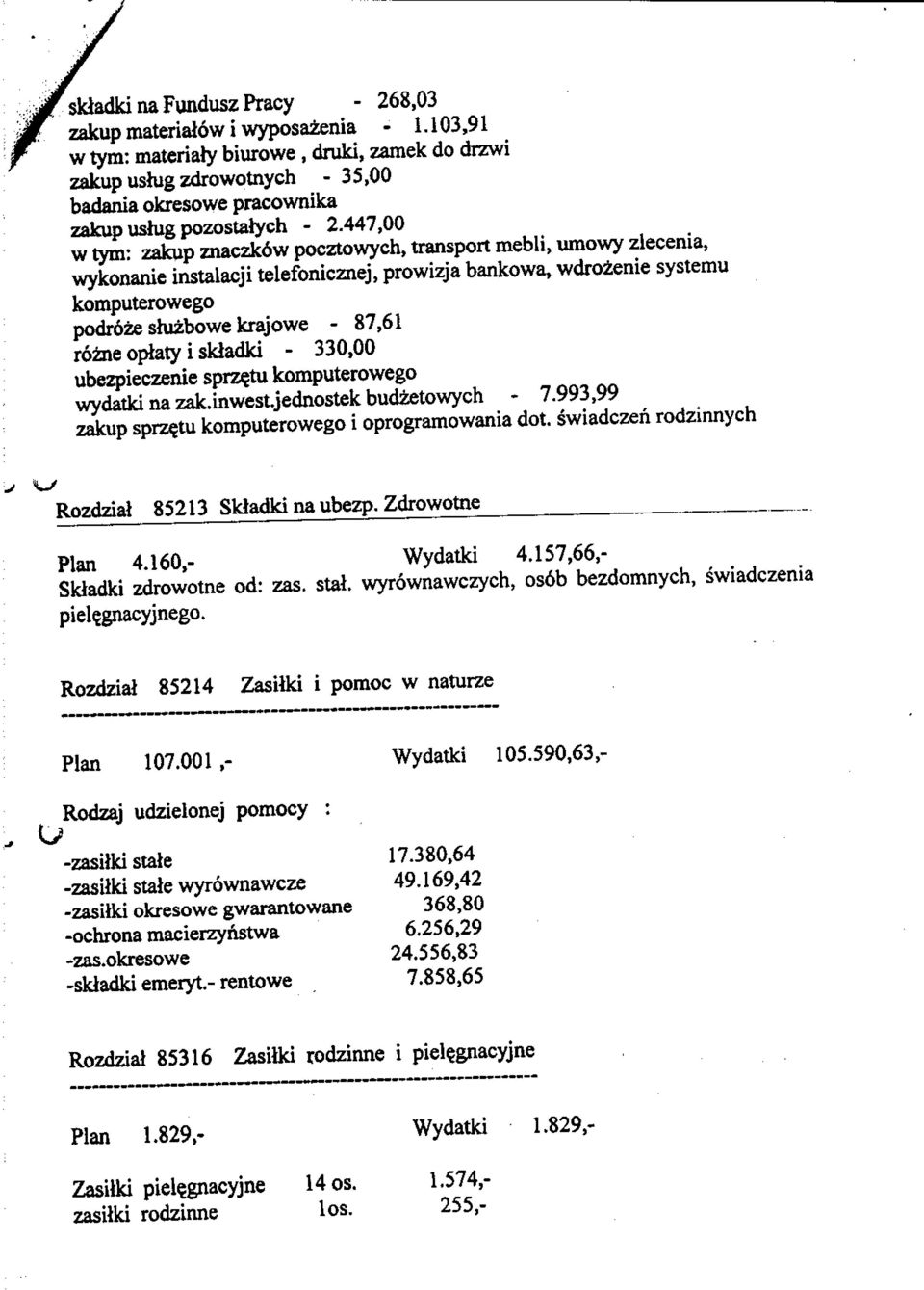 7,00 w tym- zakup znaczk6w pocztowych, transport mebli, umowy zlecema, wykonanie instalacji telefonicznej, prowizja bankowa, wdrozeme systemu komputerowego podr6ze shizbowe krajowe - 87,6 rozne