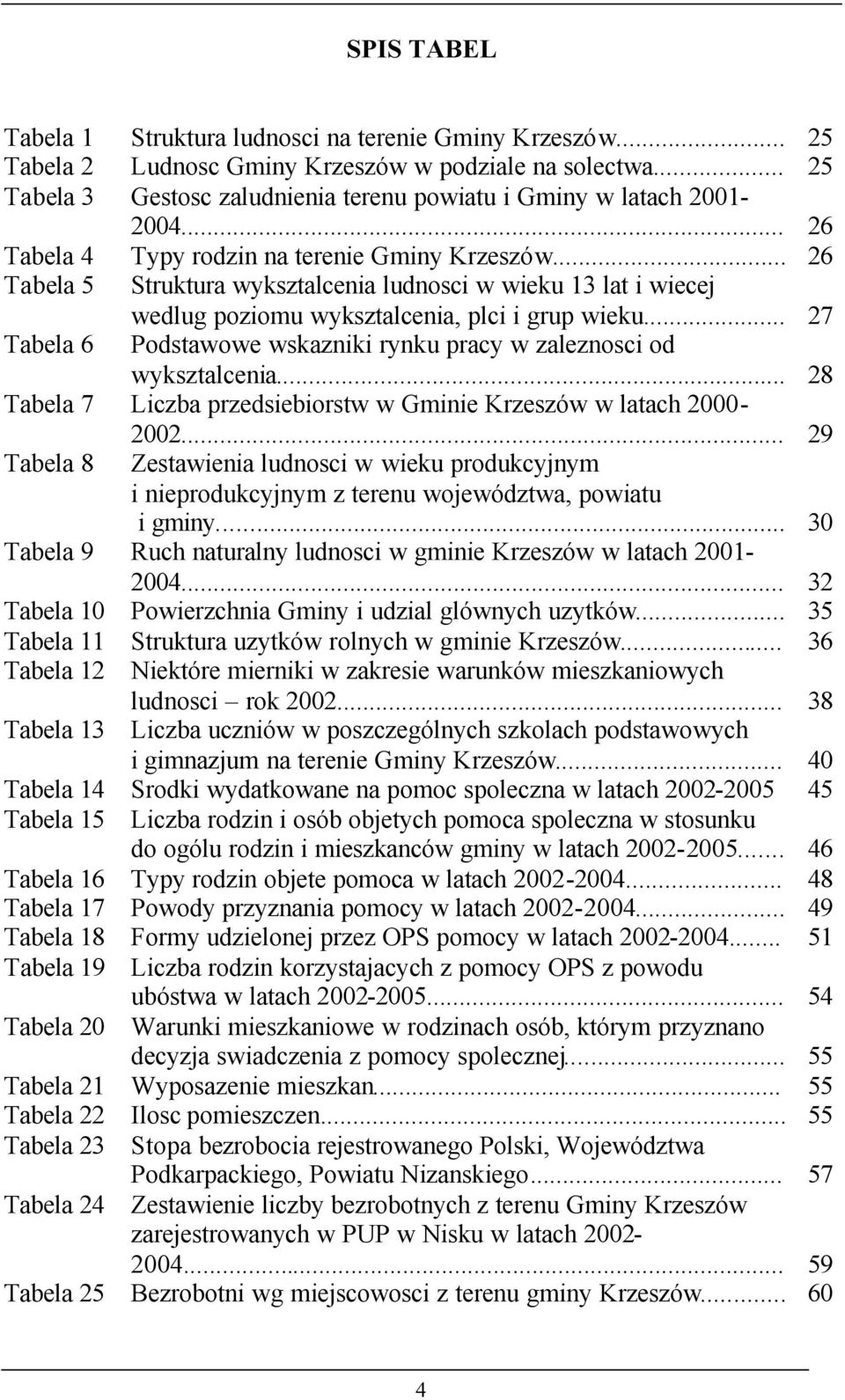 .. 26 Tabela 5 Struktura wyksztalcenia ludnosci w wieku 13 lat i wiecej wedlug poziomu wyksztalcenia, plci i grup wieku... 27 Tabela 6 Podstawowe wskazniki rynku pracy w zaleznosci od wyksztalcenia.