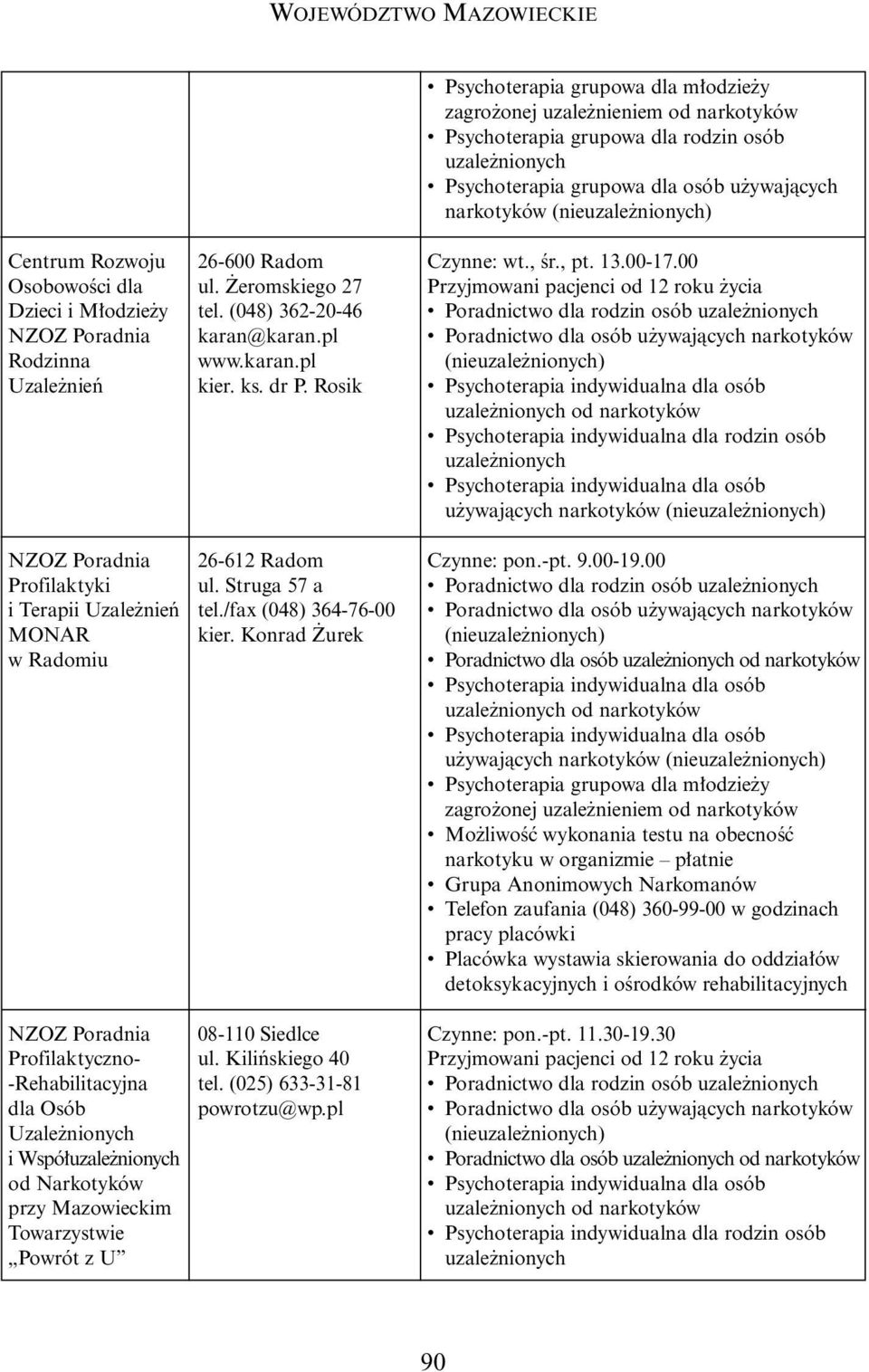 00 Przyjmowani pacjenci od 12 roku ycia Poradnictwo dla rodzin osób (nie) u ywajàcych narkotyków (nie) NZOZ Poradnia Profilaktyki i Terapii Uzale nieƒ MONAR w Radomiu NZOZ Poradnia Profilaktyczno-