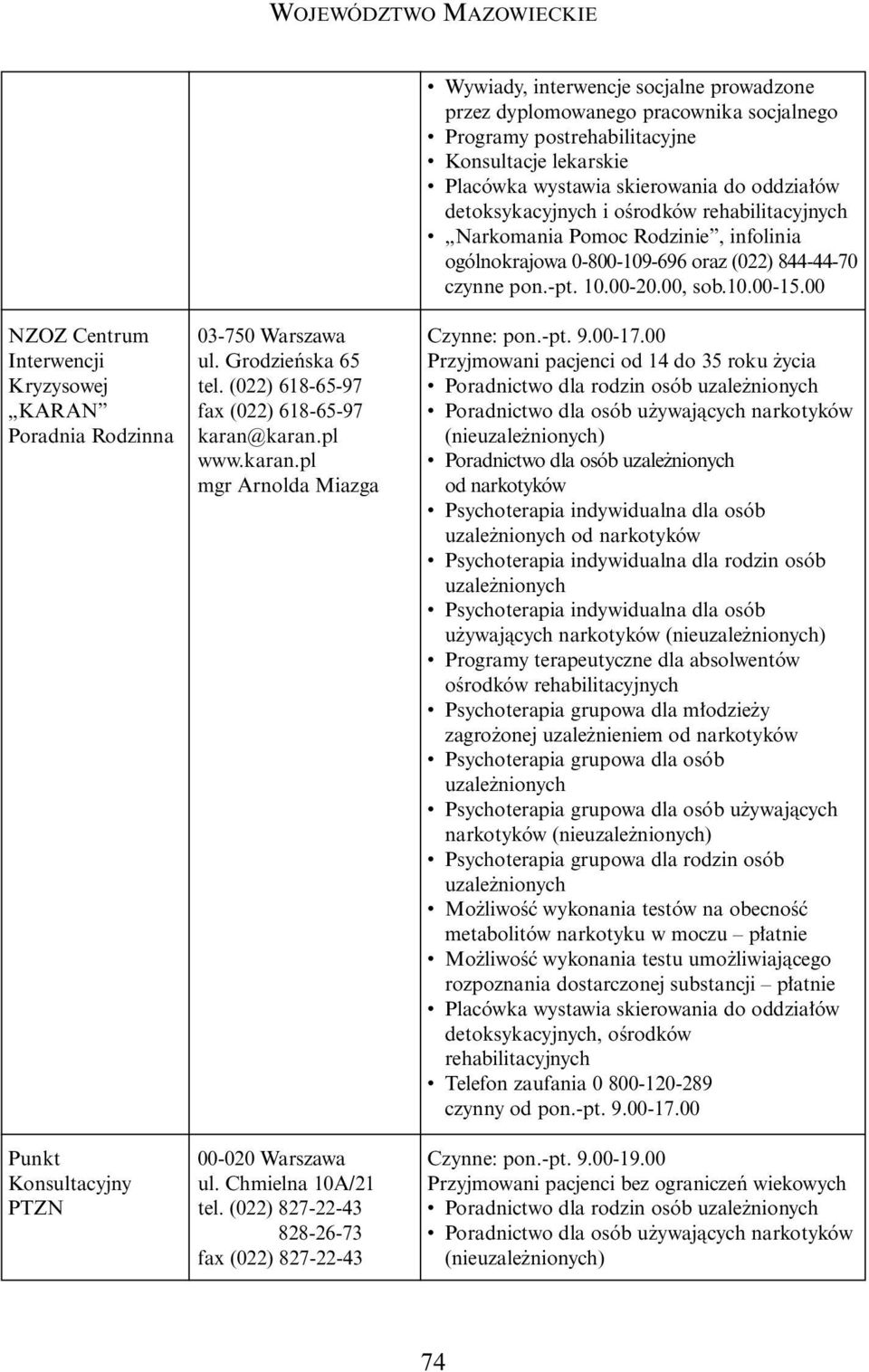 00 NZOZ Centrum Interwencji Kryzysowej KARAN Poradnia Rodzinna Punkt Konsultacyjny PTZN 03-750 Warszawa ul. Grodzieƒska 65 tel. (022) 618-65-97 fax (022) 618-65-97 karan@