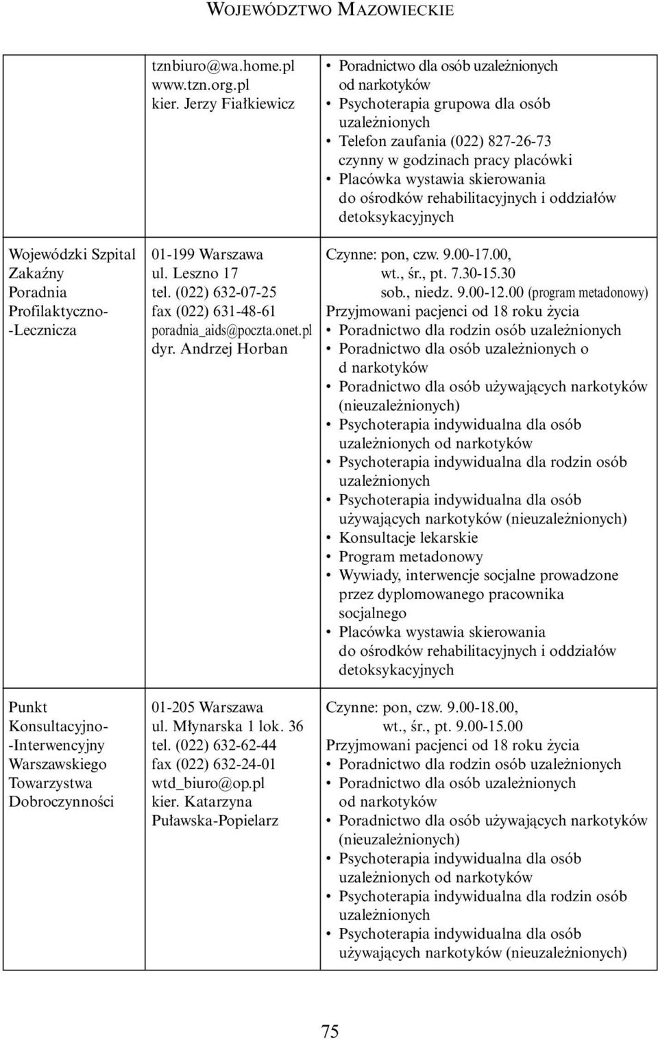 Wojewódzki Szpital Zakaêny Poradnia Profilaktyczno- -Lecznicza 01-199 Warszawa ul. Leszno 17 tel. (022) 632-07-25 fax (022) 631-48-61 poradnia_aids@poczta.onet.pl dyr. Andrzej Horban Czynne: pon, czw.