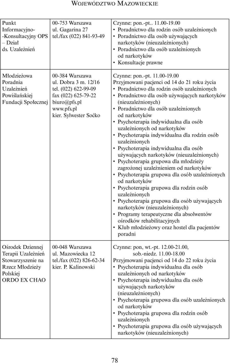 00 Poradnictwo dla rodzin osób Poradnictwo dla osób u ywajàcych narkotyków (nie) Poradnictwo dla osób Konsultacje prawne Czynne: pon.-pt. 11.00-19.