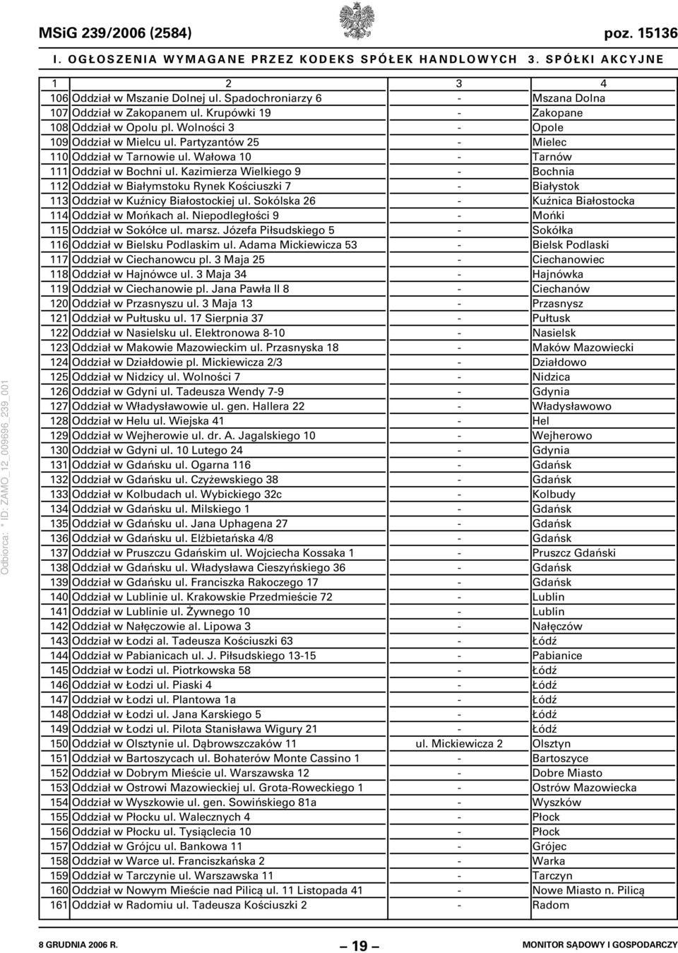 Niepodległości 9 115 Oddział w Sokółce ul. marsz. Józefa iłsudskiego 5 116 Oddział w ielsku odlaskim ul. Adama Mickiewicza 53 117 Oddział w iechanowcu pl. 3 Maja 25 118 Oddział w Hajnówce ul.