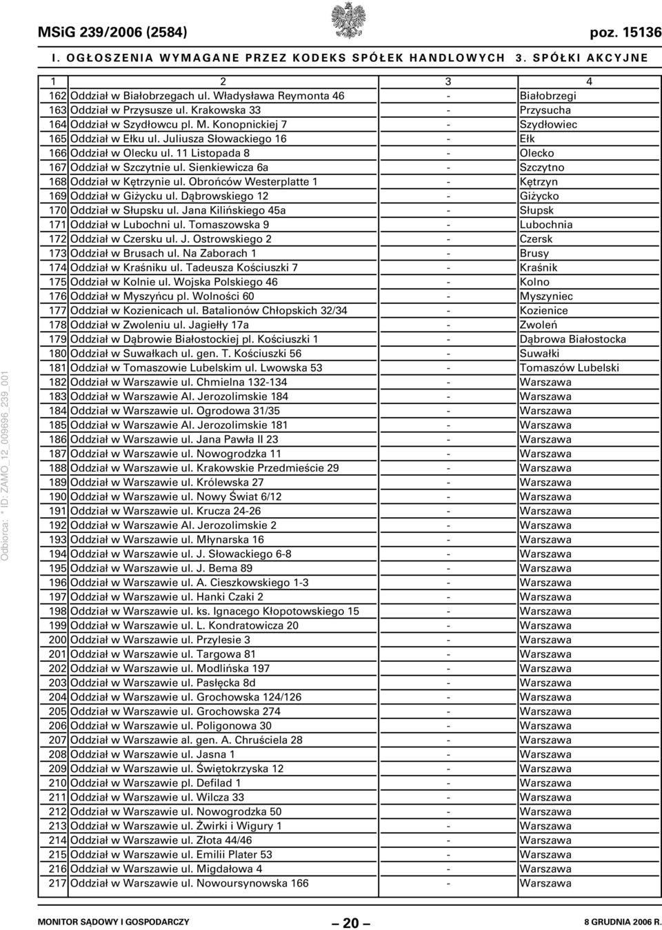 Dąbrowskiego 12 170 Oddział w Słupsku ul. Jana Kilińskiego 45a 171 Oddział w Lubochni ul. Tomaszowska 9 172 Oddział w zersku ul. J. Ostrowskiego 2 173 Oddział w rusach ul.