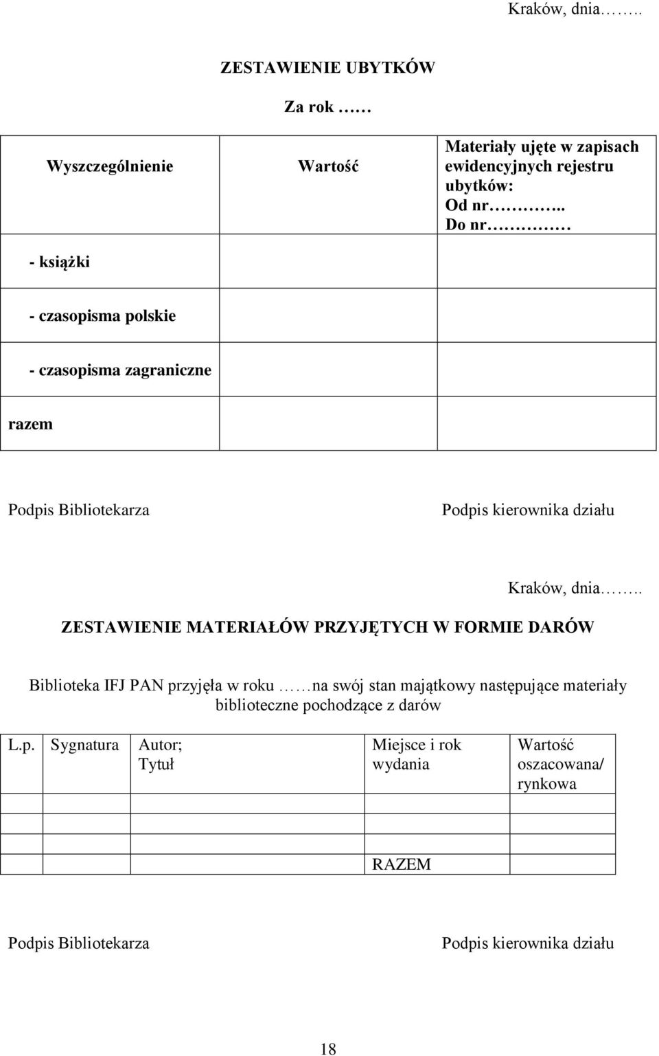 . Do nr - czasopisma polskie - czasopisma zagraniczne razem Podpis Bibliotekarza Podpis kierownika działu .