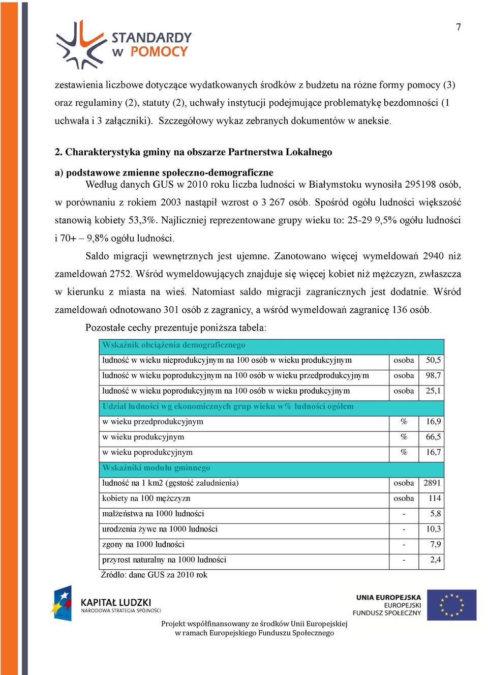 Charakterystyka gminy na obszarze Partnerstwa Lokalnego a) podstawowe zmienne społeczno-demograficzne Według danych GUS w 2010 roku liczba ludności w Białymstoku wynosiła 295198 osób, w porównaniu z