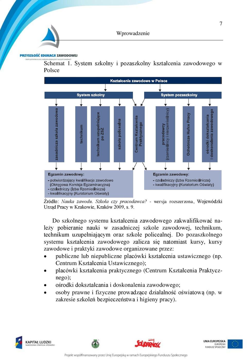 Do szkolnego systemu kształcenia zawodowego zakwalifikować należy pobieranie nauki w zasadniczej szkole zawodowej, technikum, technikum uzupełniającym oraz szkole policealnej.